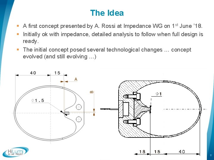 The Idea § A first concept presented by A. Rossi at Impedance WG on