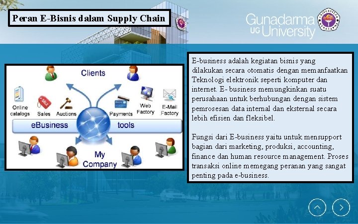 Peran E-Bisnis dalam Supply Chain E-business adalah kegiatan bisnis yang dilakukan secara otomatis dengan