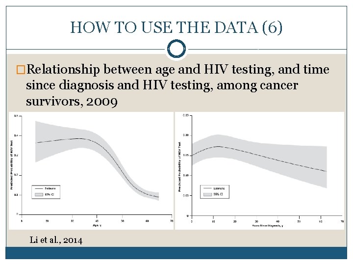 HOW TO USE THE DATA (6) �Relationship between age and HIV testing, and time