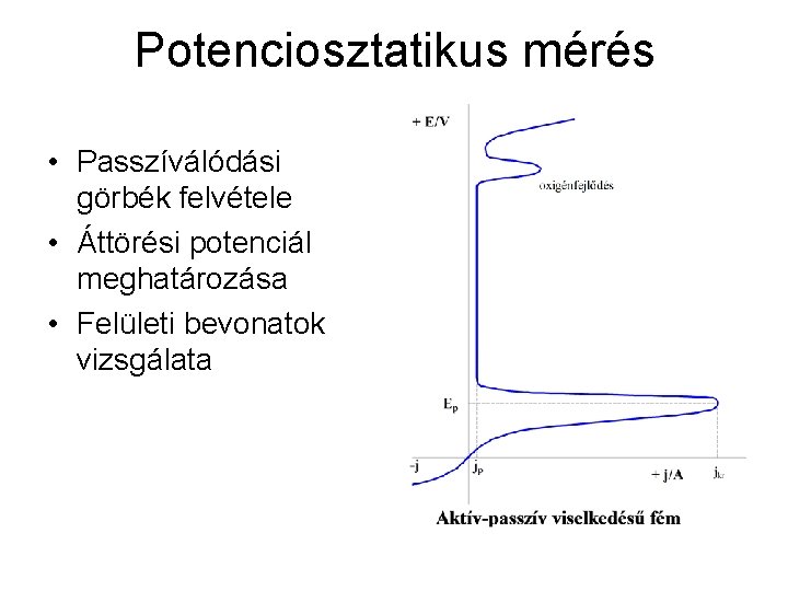 Potenciosztatikus mérés • Passzíválódási görbék felvétele • Áttörési potenciál meghatározása • Felületi bevonatok vizsgálata