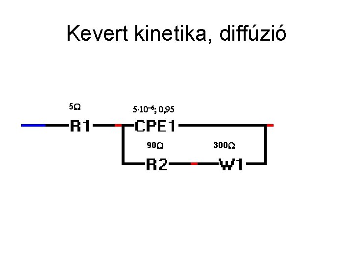 Kevert kinetika, diffúzió 5 W 5∙ 10 -6; 0, 95 90 W 300 W