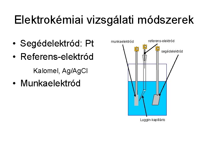 Elektrokémiai vizsgálati módszerek • Segédelektród: Pt • Referens-elektród munkaelektród referens-elektród segédelektród Kalomel, Ag/Ag. Cl