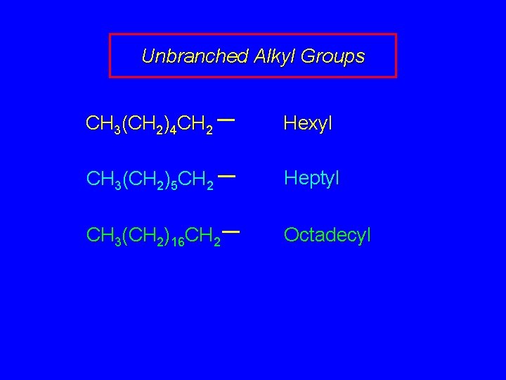 2 8 Iupac Nomenclature Of Unbranched Alkanes Table