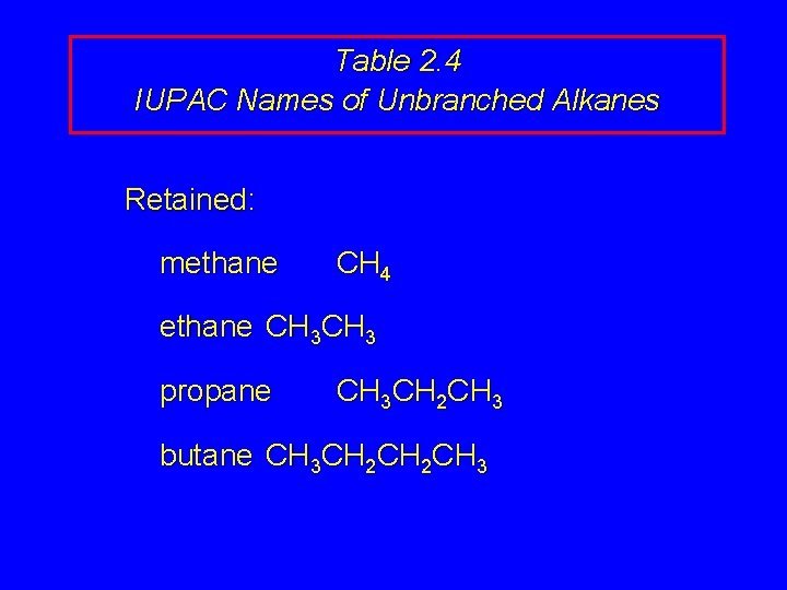 Table 2. 4 IUPAC Names of Unbranched Alkanes Retained: methane CH 4 ethane CH