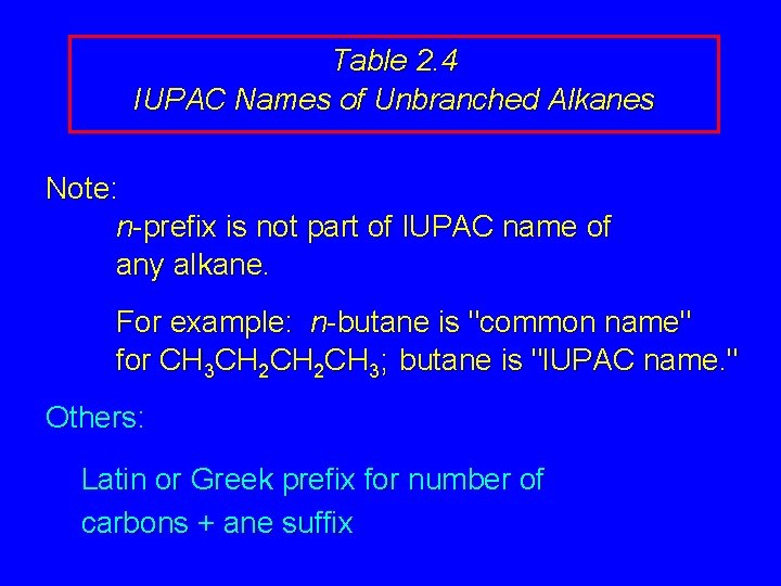 Table 2. 4 IUPAC Names of Unbranched Alkanes Note: n-prefix is not part of