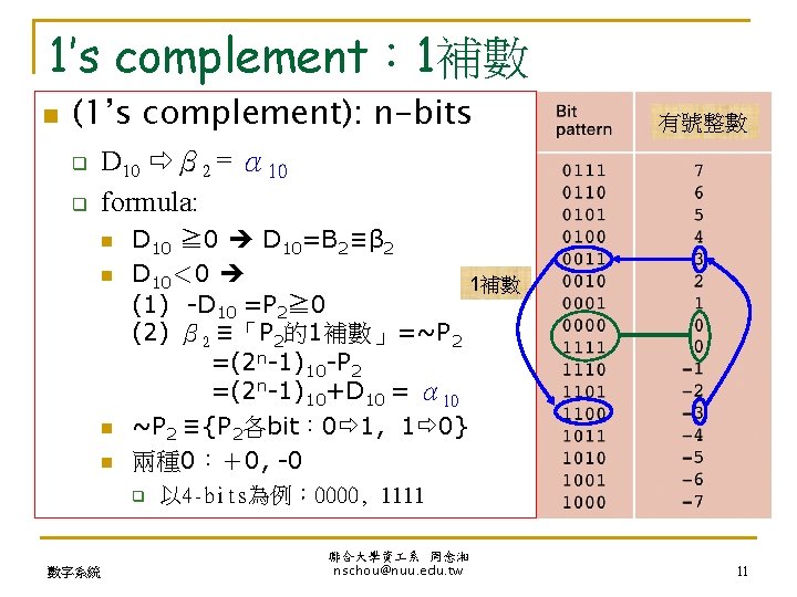 1’s complement： 1補數 n (1’s complement): n-bits q q 有號整數 D 10 β 2