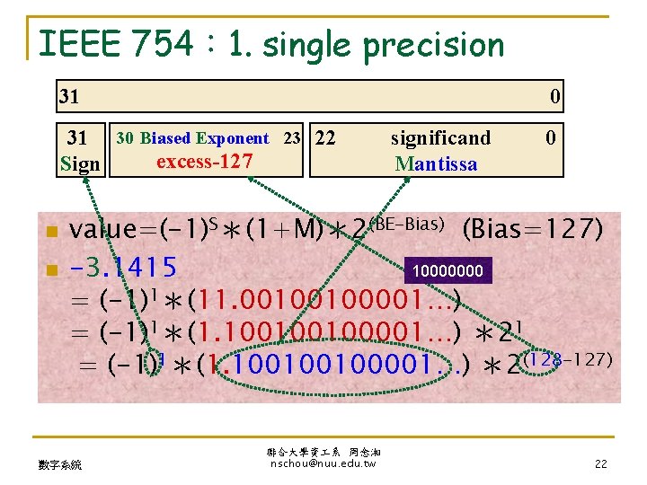 IEEE 754： 1. single precision 31 0 31 30 Biased Exponent 23 22 excess-127