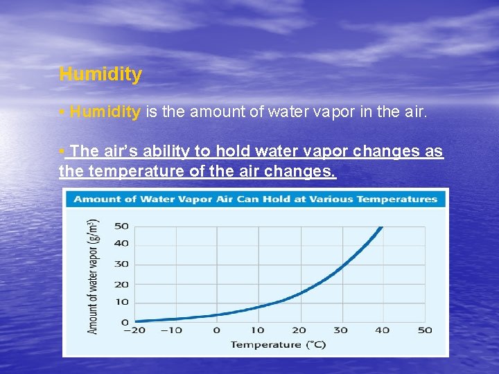 Humidity • Humidity is the amount of water vapor in the air. • The