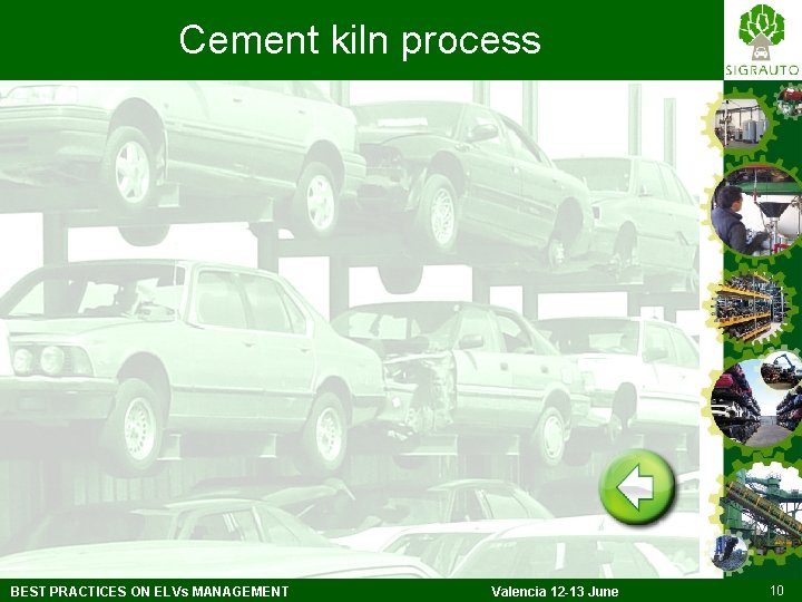 Cement kiln process BEST PRACTICES ON ELVs MANAGEMENT Valencia 12 -13 June 10 