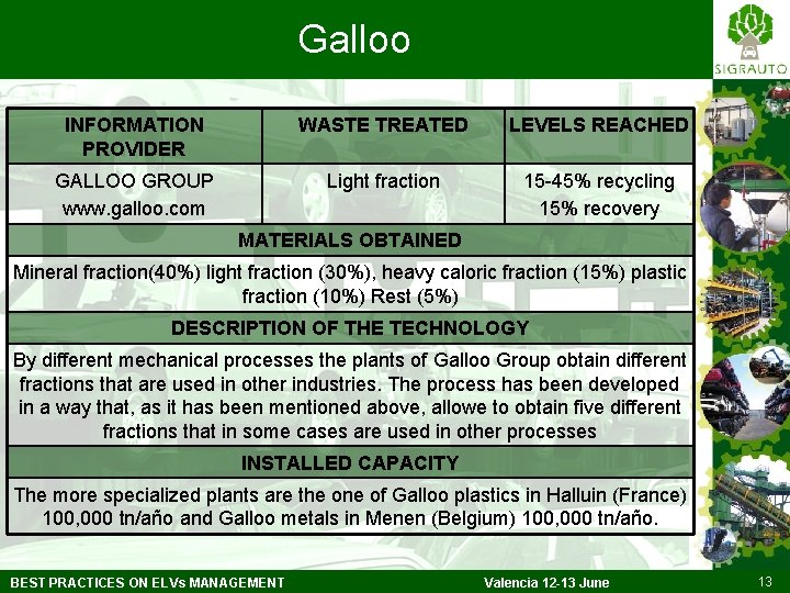 Galloo INFORMATION PROVIDER WASTE TREATED LEVELS REACHED GALLOO GROUP www. galloo. com Light fraction