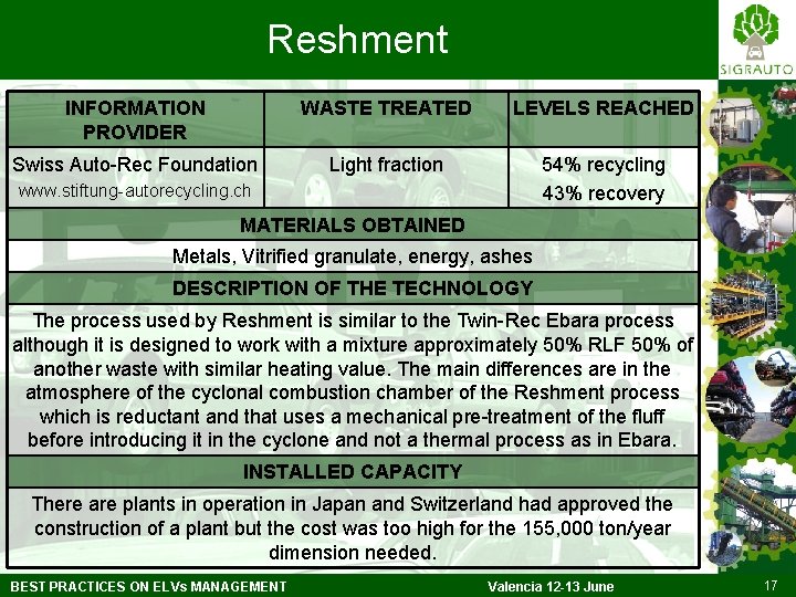 Reshment INFORMATION PROVIDER WASTE TREATED LEVELS REACHED Swiss Auto-Rec Foundation Light fraction 54% recycling