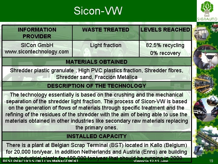 Sicon-VW INFORMATION PROVIDER WASTE TREATED LEVELS REACHED SICon Gmb. H www. sicontechnology. com Light