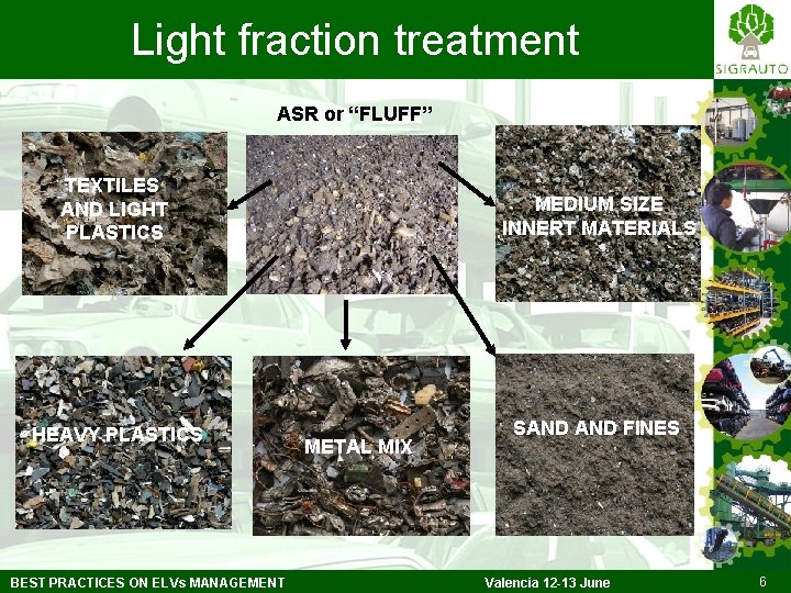 Light fraction treatment ASR or “FLUFF” TEXTILES AND LIGHT PLASTICS MEDIUM SIZE INNERT MATERIALS