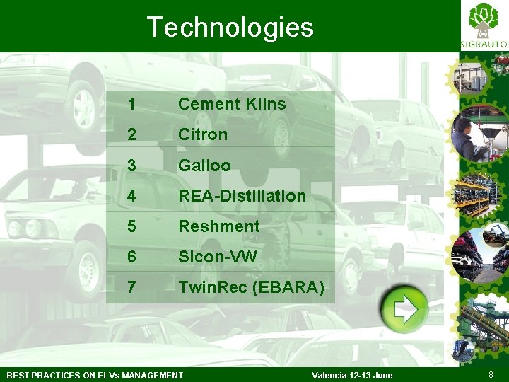 Technologies 1 Cement Kilns 2 Citron 3 Galloo 4 REA-Distillation 5 Reshment 6 Sicon-VW