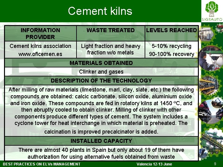 Cement kilns INFORMATION PROVIDER WASTE TREATED LEVELS REACHED Cement kilns association www. oficemen. es