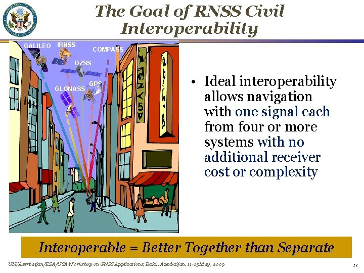 The Goal of RNSS Civil Interoperability GALILEO IRNSS COMPASS QZSS GLONASS GPS • Ideal
