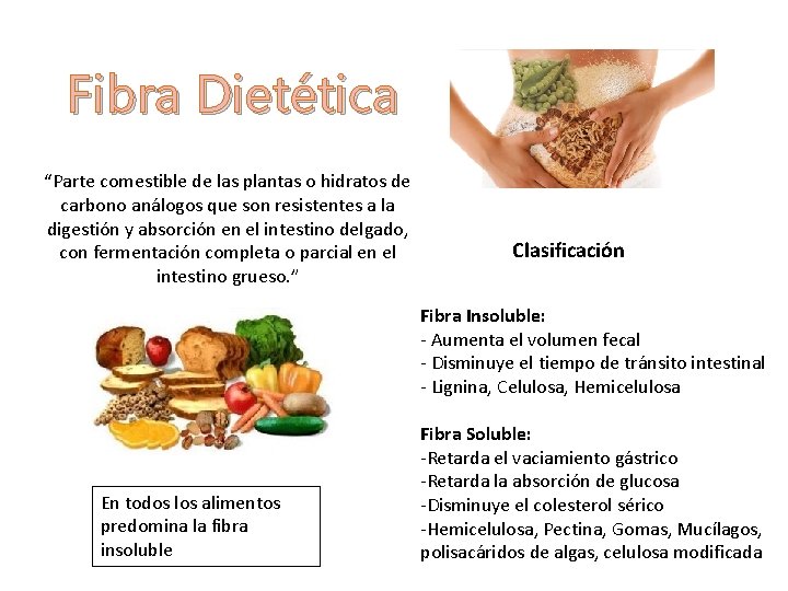 Fibra Dietética “Parte comestible de las plantas o hidratos de carbono análogos que son