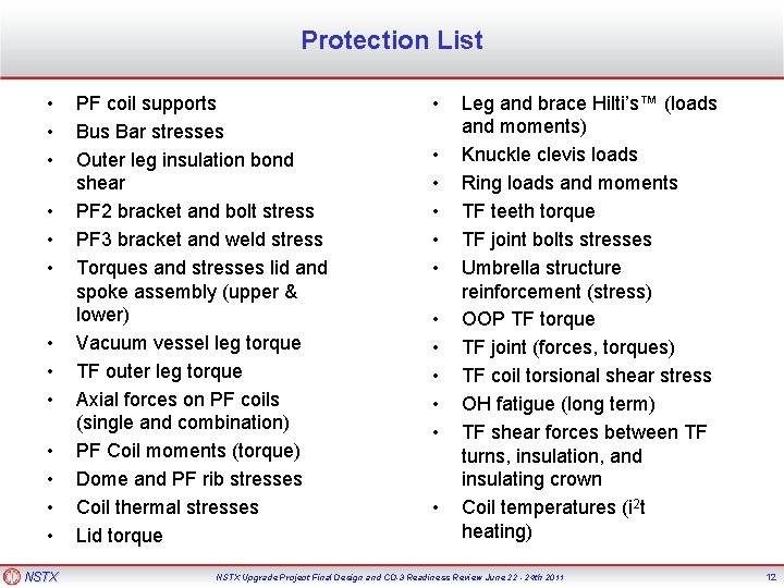 Protection List • • • • NSTX PF coil supports Bus Bar stresses Outer