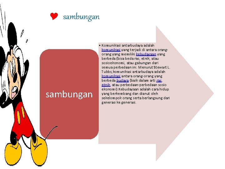 Y sambungan • Komunikasi antarbudaya adalah komunikasi yang terjadi di antara orang yang memiliki