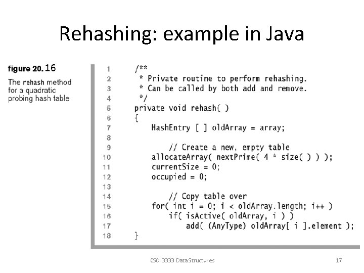Rehashing: example in Java CSCI 3333 Data Structures 17 