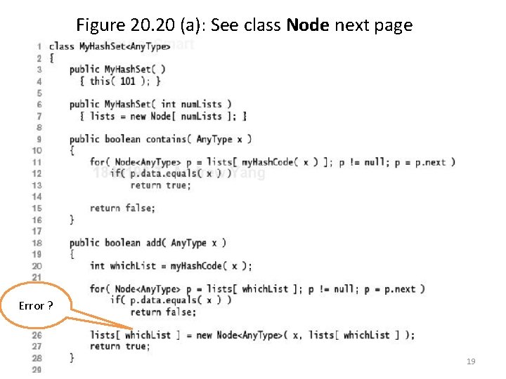 Figure 20. 20 (a): See class Node next page Error ? CSCI 3333 Data