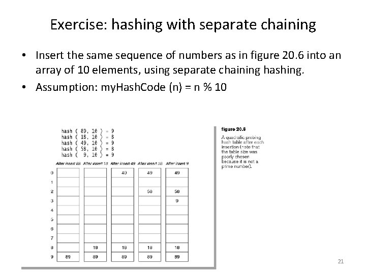 Exercise: hashing with separate chaining • Insert the same sequence of numbers as in