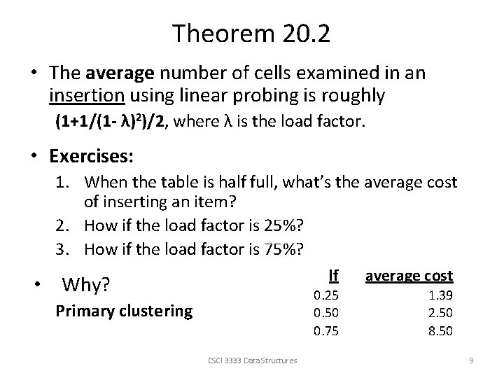 Theorem 20. 2 • The average number of cells examined in an insertion using