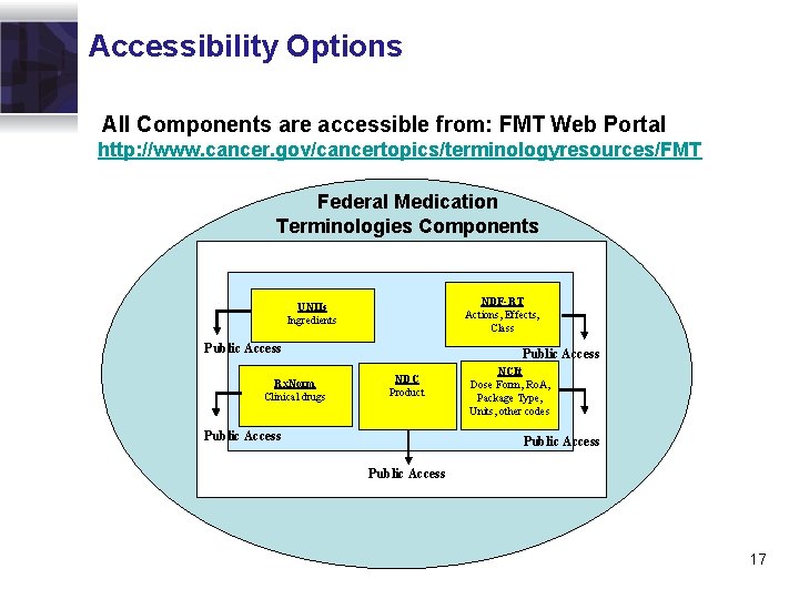 Accessibility Options All Components are accessible from: FMT Web Portal http: //www. cancer. gov/cancertopics/terminologyresources/FMT