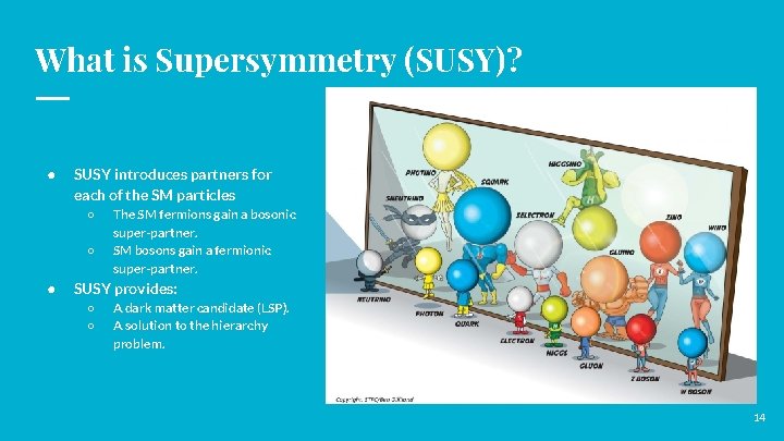 What is Supersymmetry (SUSY)? ● SUSY introduces partners for each of the SM particles