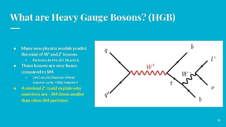 What are Heavy Gauge Bosons? (HGB) ● Many new physics models predict the exist