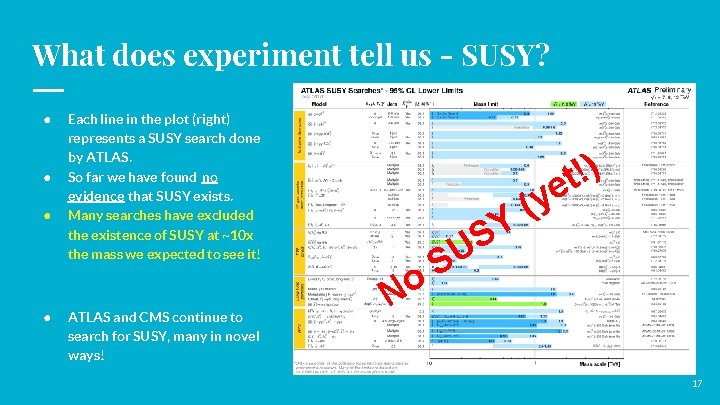 What does experiment tell us - SUSY? ● ● Each line in the plot