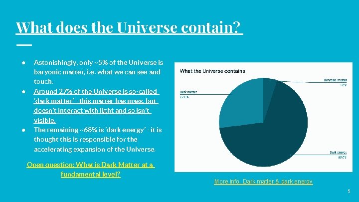 What does the Universe contain? ● ● ● Astonishingly, only ~5% of the Universe