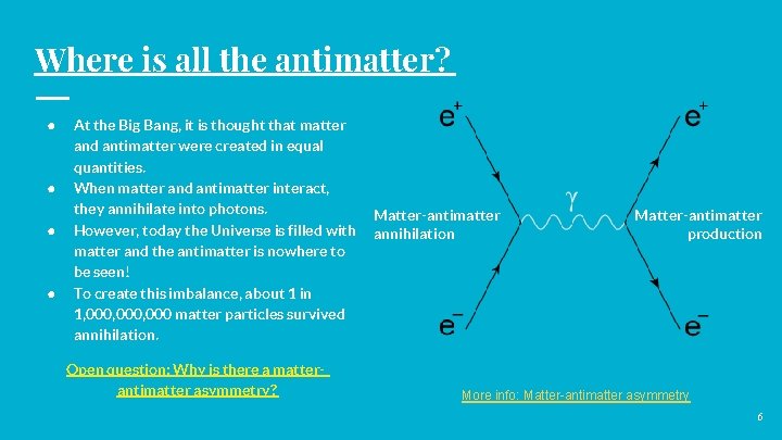 Where is all the antimatter? ● ● At the Big Bang, it is thought
