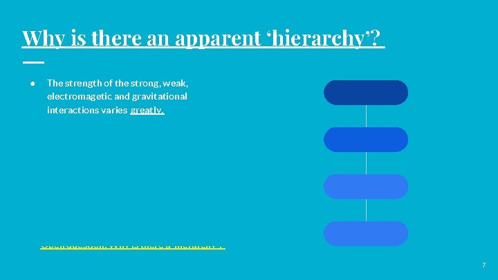 Why is there an apparent ‘hierarchy’? ● ● The strength of the strong, weak,