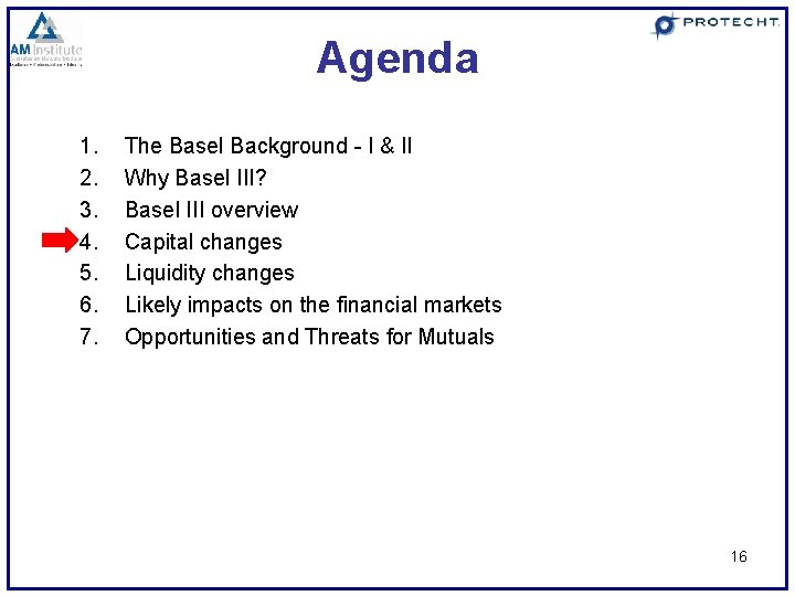 Agenda 1. 2. 3. 4. 5. 6. 7. The Basel Background - I &