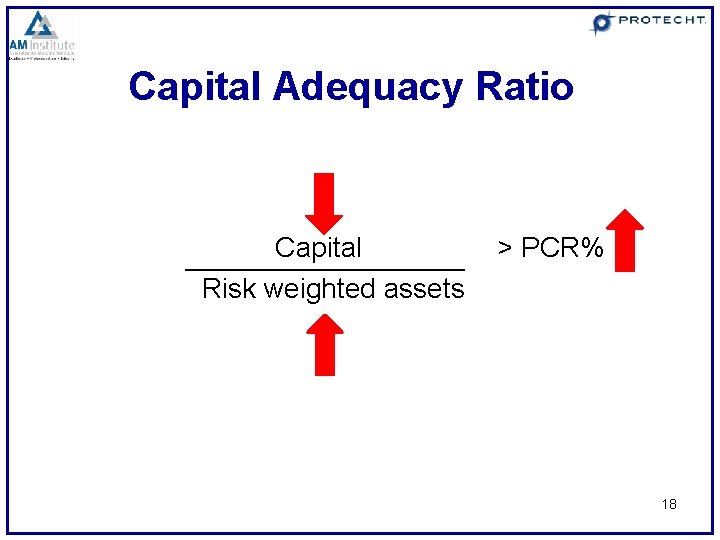 Capital Adequacy Ratio Capital Risk weighted assets > PCR% 18 