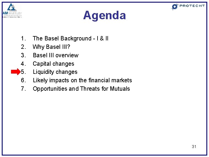 Agenda 1. 2. 3. 4. 5. 6. 7. The Basel Background - I &