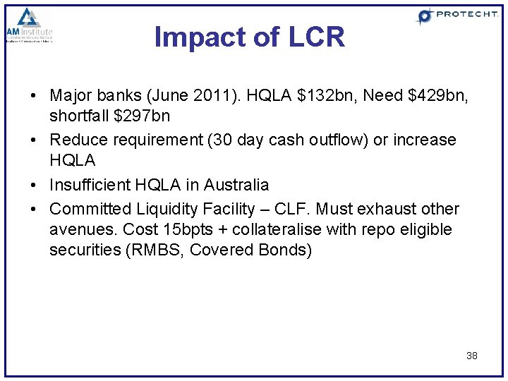 Impact of LCR • Major banks (June 2011). HQLA $132 bn, Need $429 bn,