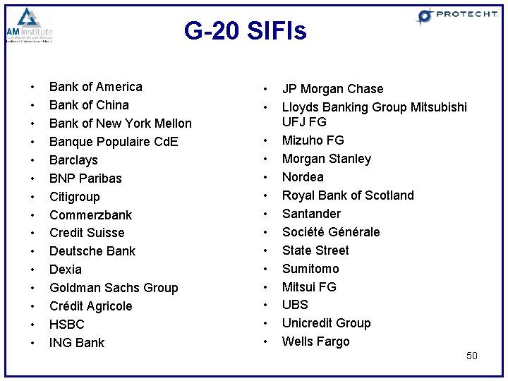 G-20 SIFIs • • • • Bank of America Bank of China Bank of