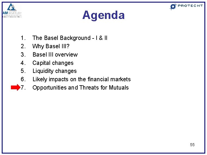 Agenda 1. 2. 3. 4. 5. 6. 7. The Basel Background - I &