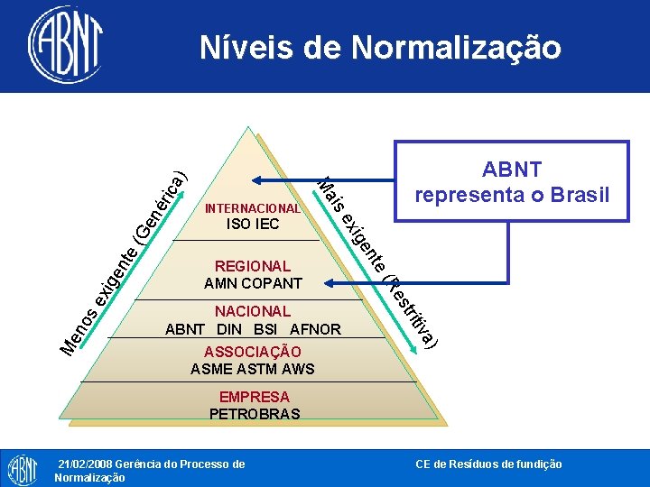 ric en é (G te en xig se no Me ) iva trit es