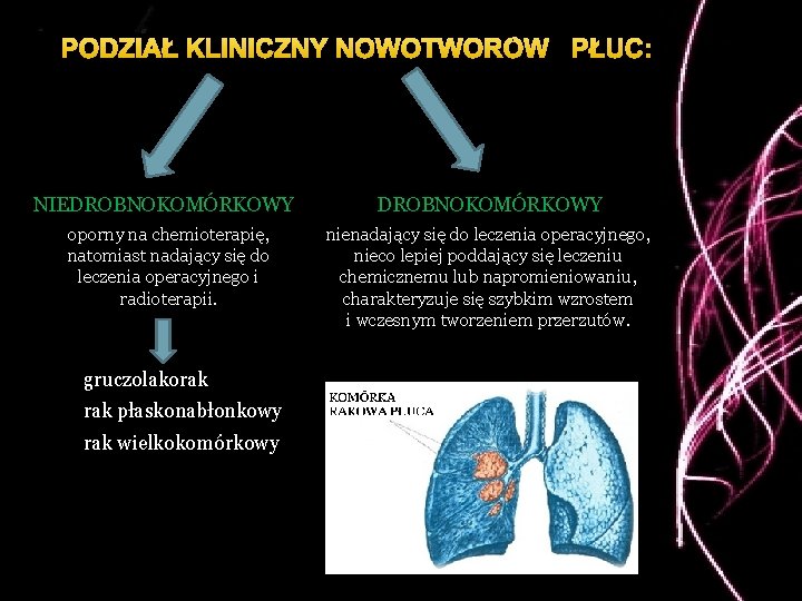 PODZIAŁ KLINICZNY NOWOTWORÓW PŁUC: NIEDROBNOKOMÓRKOWY oporny na chemioterapię, natomiast nadający się do leczenia operacyjnego