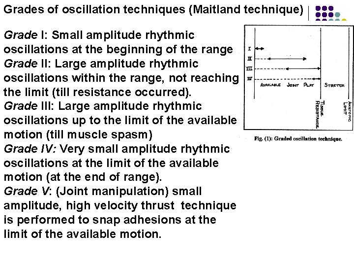 Grades of oscillation techniques (Maitland technique) Grade I: Small amplitude rhythmic oscillations at the