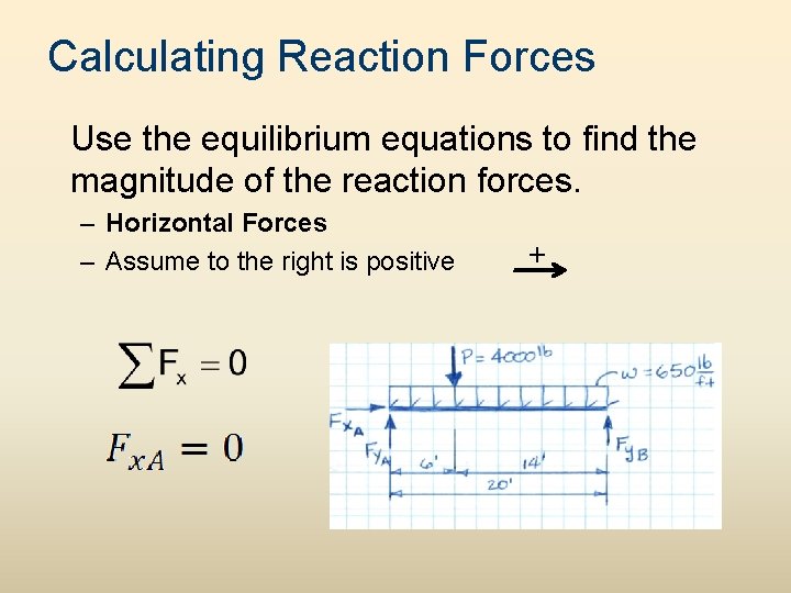 Calculating Reaction Forces Use the equilibrium equations to find the magnitude of the reaction Calculating Reaction Forces Use the equilibrium equations to find the magnitude of the reaction