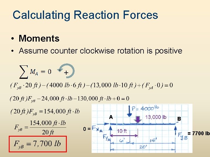 Calculating Reaction Forces • Moments • Assume counter clockwise rotation is positive + A