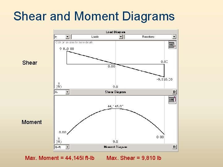 Shear and Moment Diagrams Shear Moment Max. Moment = 44, 145 l ft-lb Max.