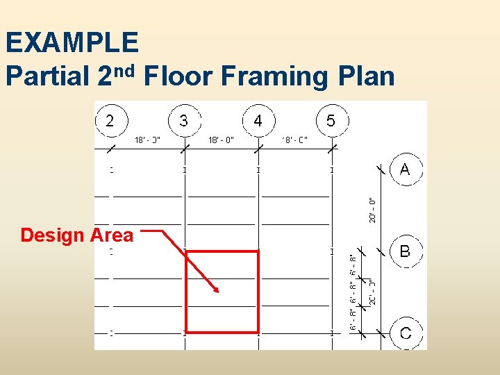 EXAMPLE Partial 2 nd Floor Framing Plan Design Area 