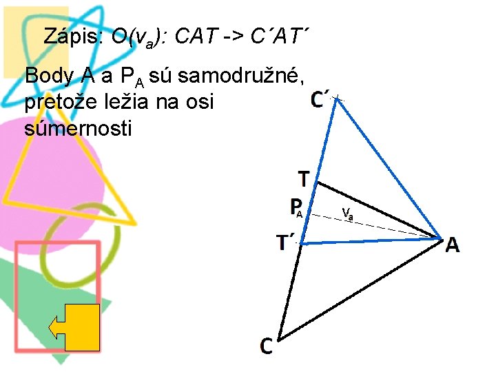 Zápis: O(va): CAT -> C´AT´ Body A a PA sú samodružné, pretože ležia na