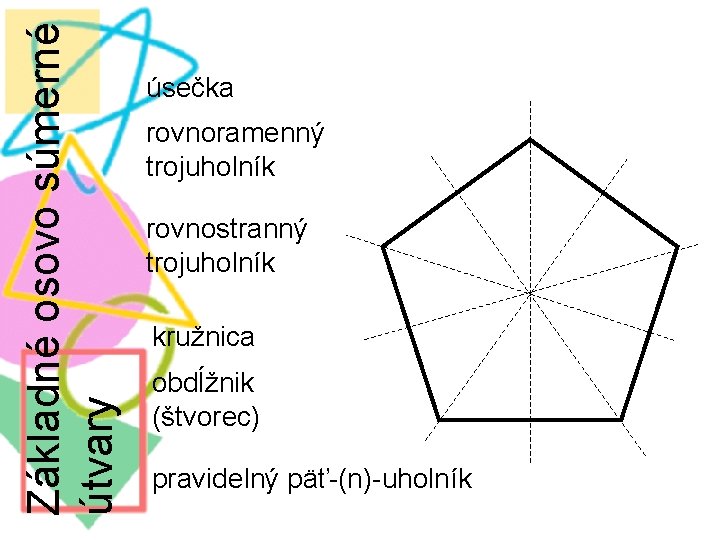Základné osovo súmerné útvary úsečka rovnoramenný trojuholník rovnostranný trojuholník kružnica obdĺžnik (štvorec) pravidelný päť-(n)-uholník