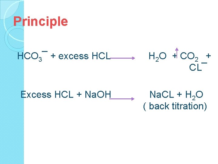 Principle HCO 3¯ + excess HCL H 2 O + CO 2 + CL¯
